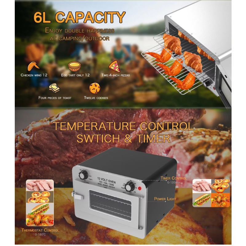 Professional 12V 120W Car Micr - Microwave Oven review and price